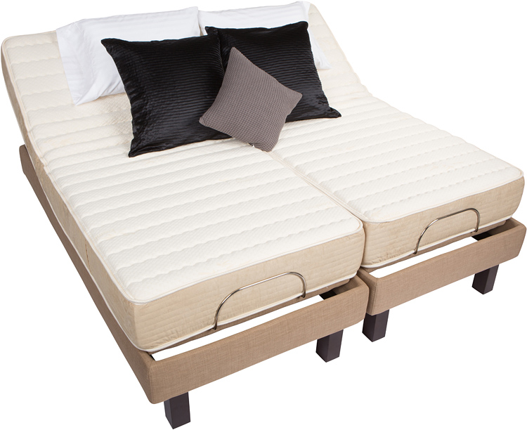 SAN FRANCISCO ADJUSTABLE BEDS